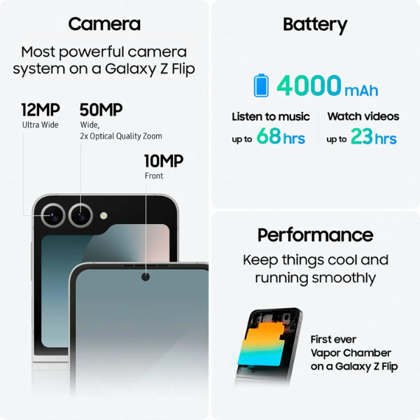 Samsung Galaxy Z Flip 6 512GB 5G - White (Unlocked) - Image 2