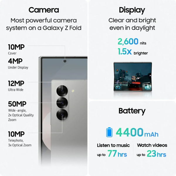Samsung Galaxy Z Fold 6 512GB 5G - Silver Shadow (Unlocked) - Image 2