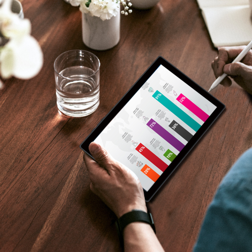 Dialn X10G Tablet - Image 4